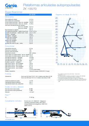 Piattaforme aeree articolate gommate Genie ZX-135/70