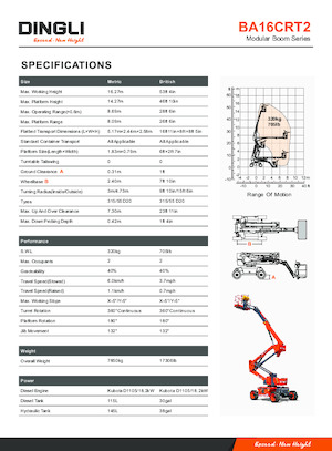 Piattaforme aeree articolate gommate Dingli BA16CRT2