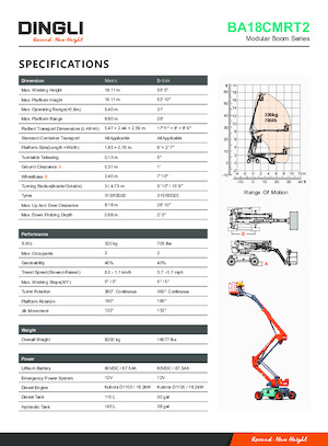 Piattaforme aeree articolate gommate Dingli BA18CMRT2