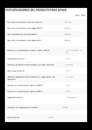 Finitrici stradali gommate Caterpillar AP500F