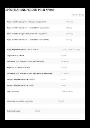 Finitrici stradali gommate Caterpillar AP500F