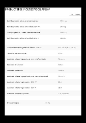 Finitrici stradali gommate Caterpillar AP500F