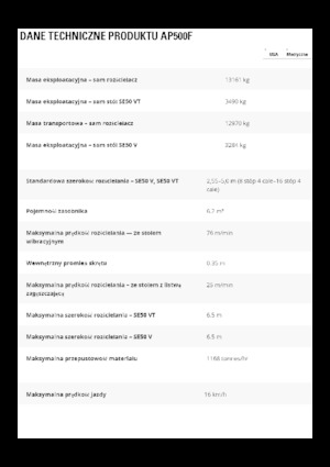 Finitrici stradali gommate Caterpillar AP500F