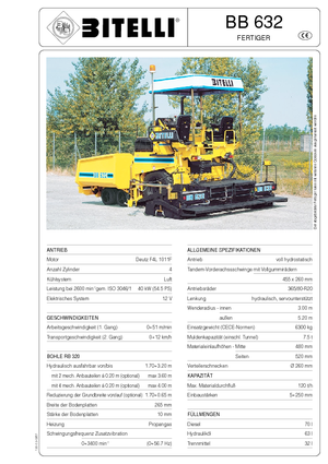 Finitrici stradali gommate Bitelli BB 632 RB 320