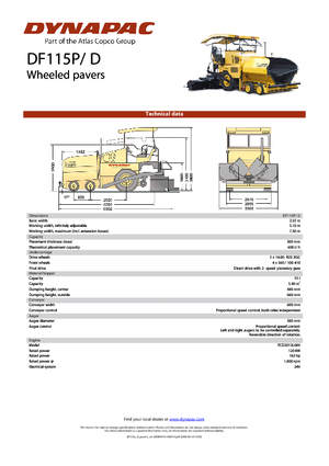 Finitrici stradali gommate Dynapac DF 115 P/D