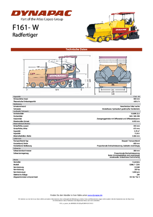 Finitrici stradali gommate Dynapac F 161 W