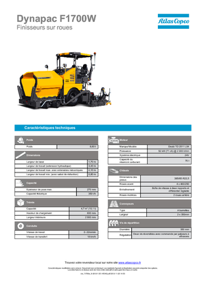 Finitrici stradali gommate Dynapac F 1700 W