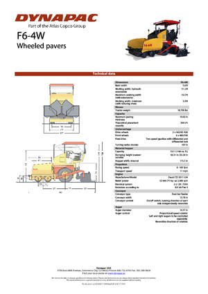 Finitrici stradali gommate Dynapac F 6-4 W