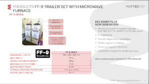 Finitrici stradali gommate Futtec FF‑9
