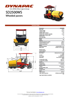 Finitrici stradali gommate Dynapac SD 2500 WS