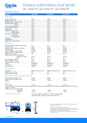 Piattaforme aeree verticali a pantografo su ruote Genie GS-3369 RT