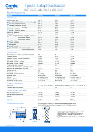 Piattaforme aeree verticali a pantografo su ruote Genie GS-3232 Hydraulic