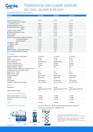 Piattaforme aeree verticali a pantografo su ruote Genie GS-3232 Hydraulic