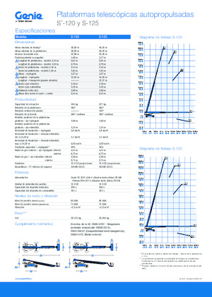 Piattaforme aeree telescopiche gommate Genie S-120