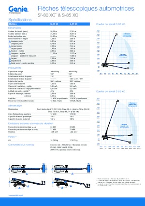 Piattaforme aeree telescopiche gommate Genie S-85 XC