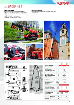 Piattaforme aeree telescopiche gommate Platform Basket SPIDER 43 WE