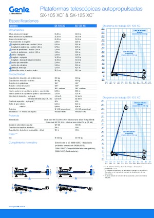 Piattaforme aeree telescopiche gommate Genie SX-125 XC