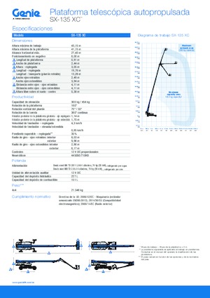 Piattaforme aeree telescopiche gommate Genie SX-135 XC