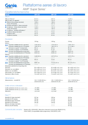 Piattaforme aeree verticali Genie AWP 20 S