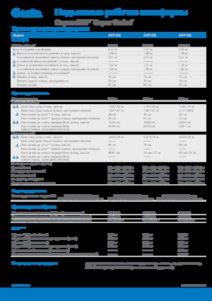 Piattaforme aeree verticali Genie AWP 20 S