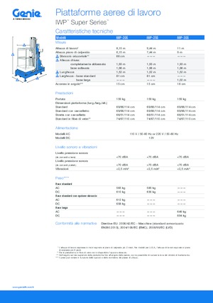 Piattaforme aeree verticali Genie IWP 25 S