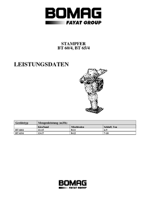 Costipatori Diesel e Benzina Bomag BT 60/4