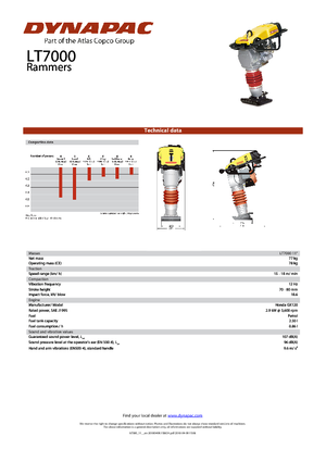 Costipatori Diesel e Benzina Dynapac LT 7000