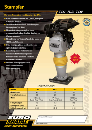 Costipatori Diesel e Benzina Shatal TC 70