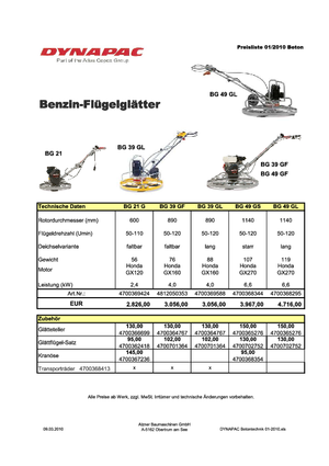 Lisciatrici Dynapac BG 49 GL