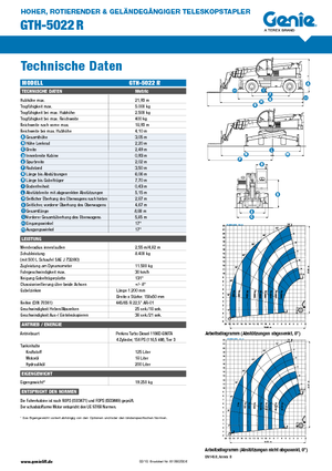 Sollevatori telescopici con torretta girevole Genie GTH 5022 R