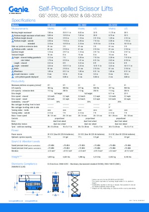 Piattaforme aeree verticali a pantografo su ruote Genie GS-3232 Hydraulic