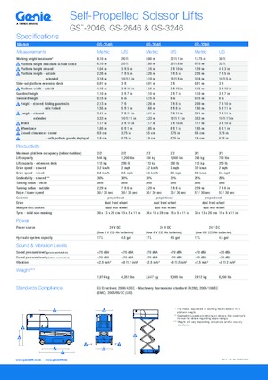 Piattaforme aeree verticali a pantografo su ruote Genie GS-3246