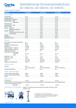Piattaforme aeree verticali a pantografo su ruote Genie GS-3369 DC