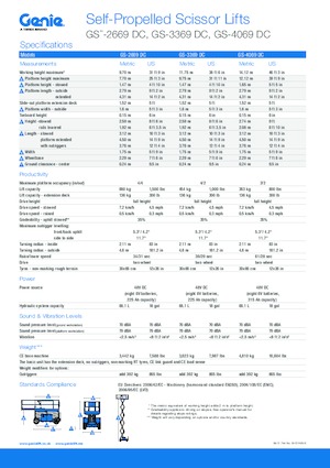 Piattaforme aeree verticali a pantografo su ruote Genie GS-3369 DC