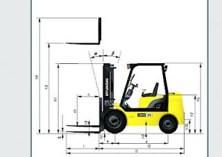 Hyundai 15D-7E Dimensioni e grandezza