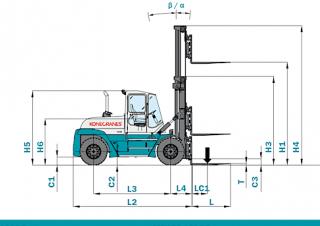 Konecranes SMV 16-1200 B Dimensioni e grandezza