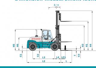 Konecranes SMV 18-1200 B Dimensioni e grandezza
