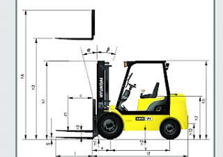 Hyundai 18D-7E Dimensioni e grandezza