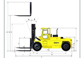 Hyundai 250 D 7 E Dimensioni e grandezza