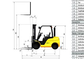 Hyundai 30D-9E Dimensioni e grandezza