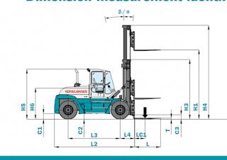 Konecranes SMV 32-1200 B Dimensioni e grandezza