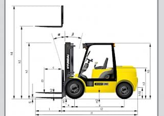 Hyundai 33 D 7 E Dimensioni e grandezza