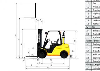 Hyundai 35 D 9 A Dimensioni e grandezza