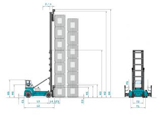 Konecranes SMV 37 G 4 Dimensioni e grandezza