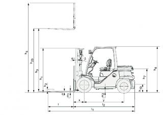 Toyota 40-8 FD 45N  Dimensioni e grandezza