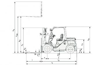 Toyota 40-8 FD 70N  Dimensioni e grandezza