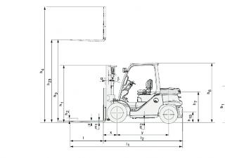 Toyota 40-8 FD 80N  Dimensioni e grandezza