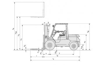 Toyota 42-7 FD 35 Dimensioni e grandezza