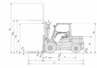 Toyota 42-7 FD 40 Dimensioni e grandezza