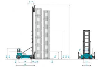 Konecranes SMV 45 G 3 Dimensioni e grandezza